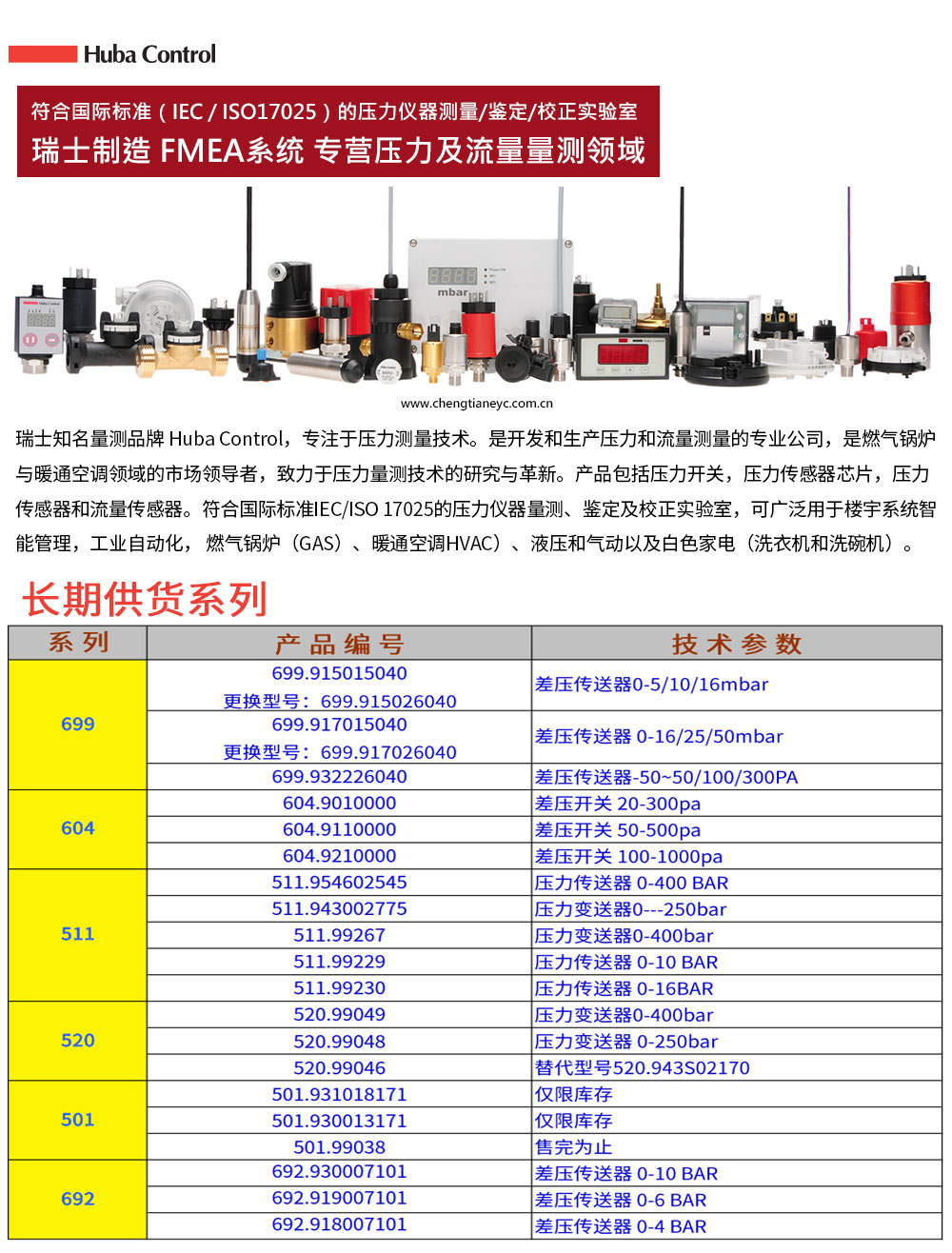 诚田自动化-长期供应原装进口瑞士HUBA压差/压力传感器系列产品