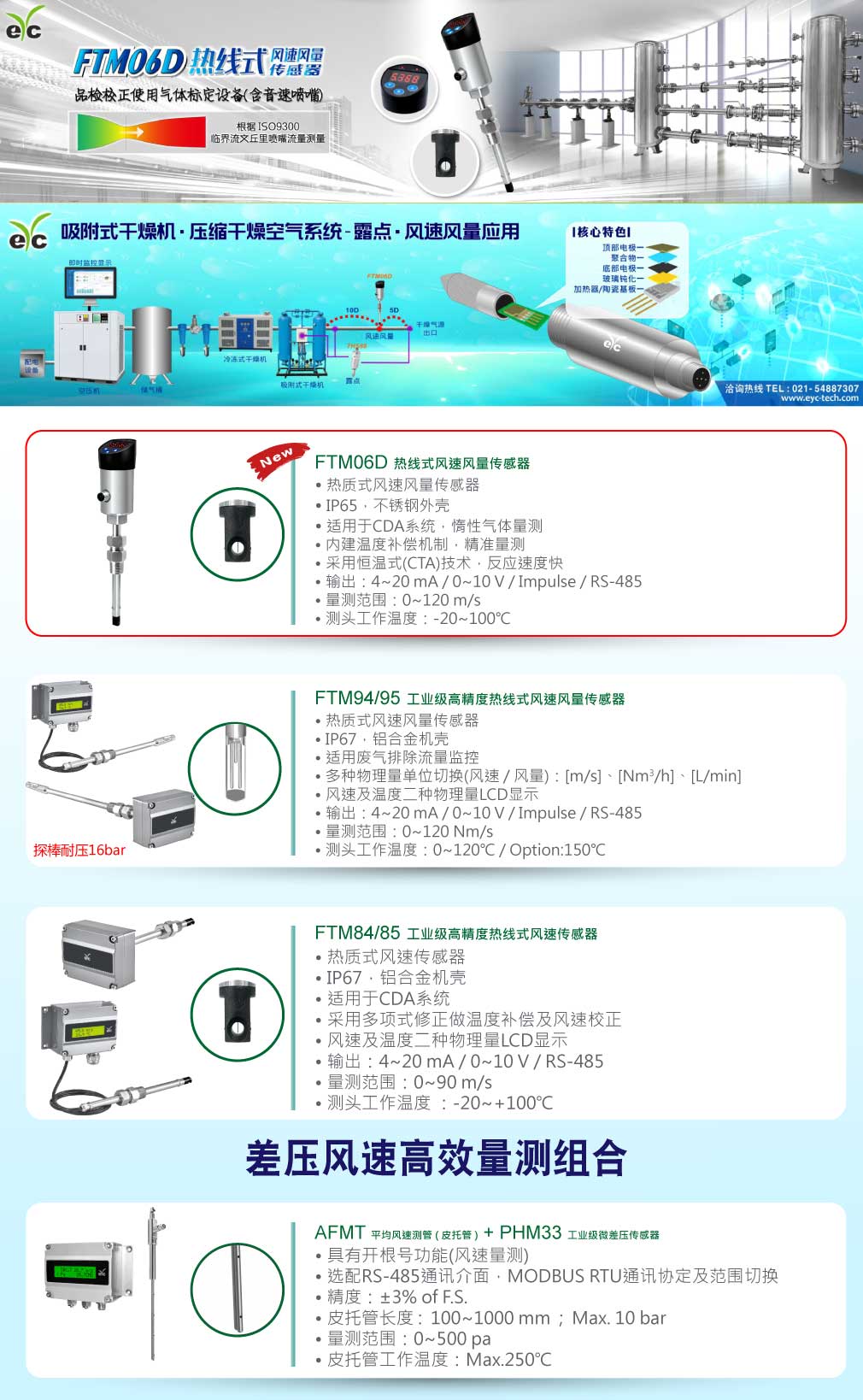 新品上市-eYc-FTM06D热线式风速风量传感器-风速风量专用系列