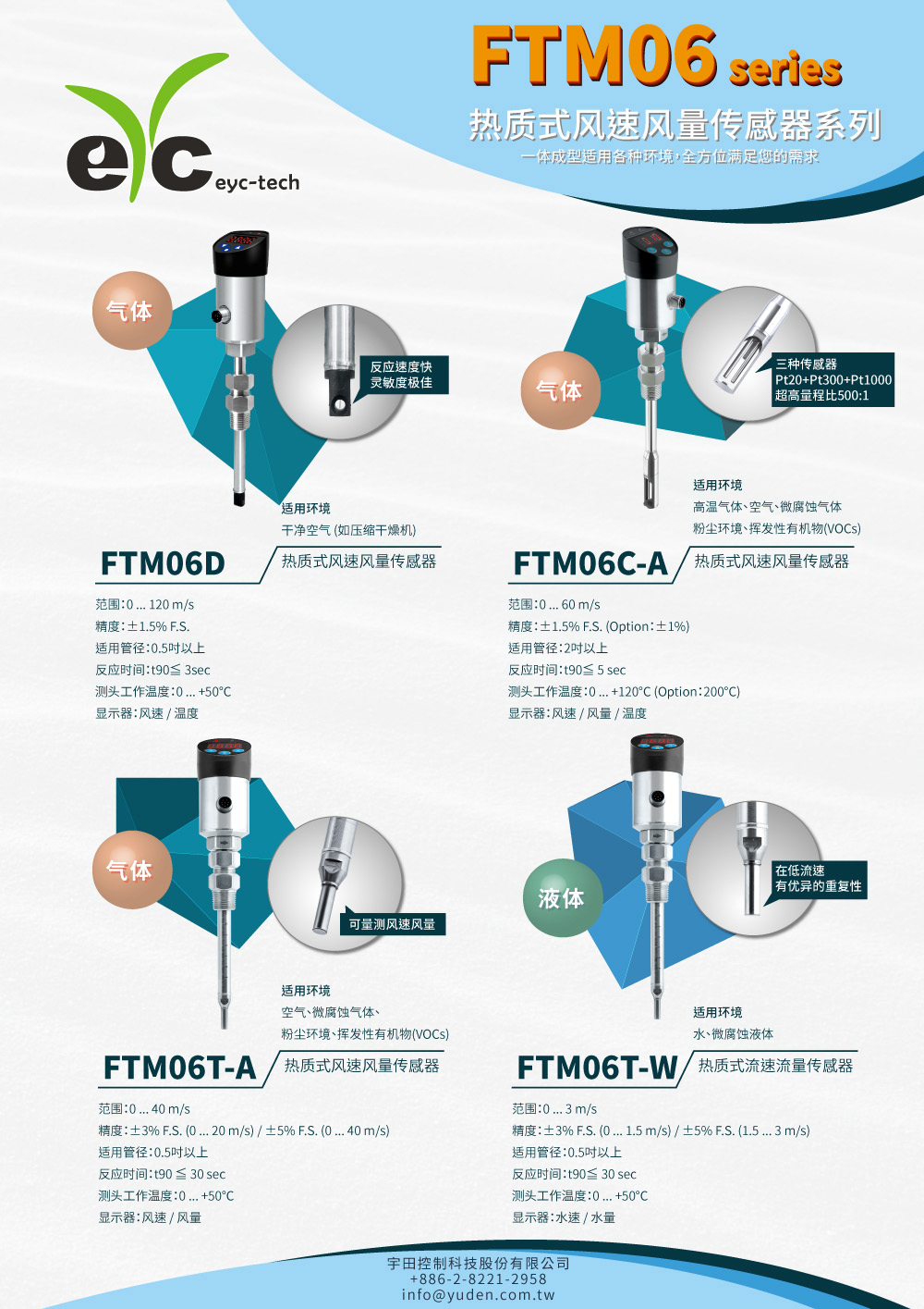 eYc FTM06热质式风速风量传感器系列，一体成型适用各种环境，全方位满足您的需求