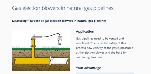 Höntzsch 叶轮式流量计ZS25-气体排放/天然气管道的气体释放