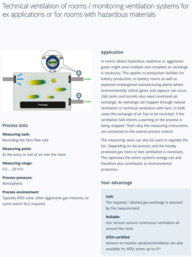Höntzsch-适用于防爆区域或存放易燃易爆物品的室内机械通风系统/风量监控系统