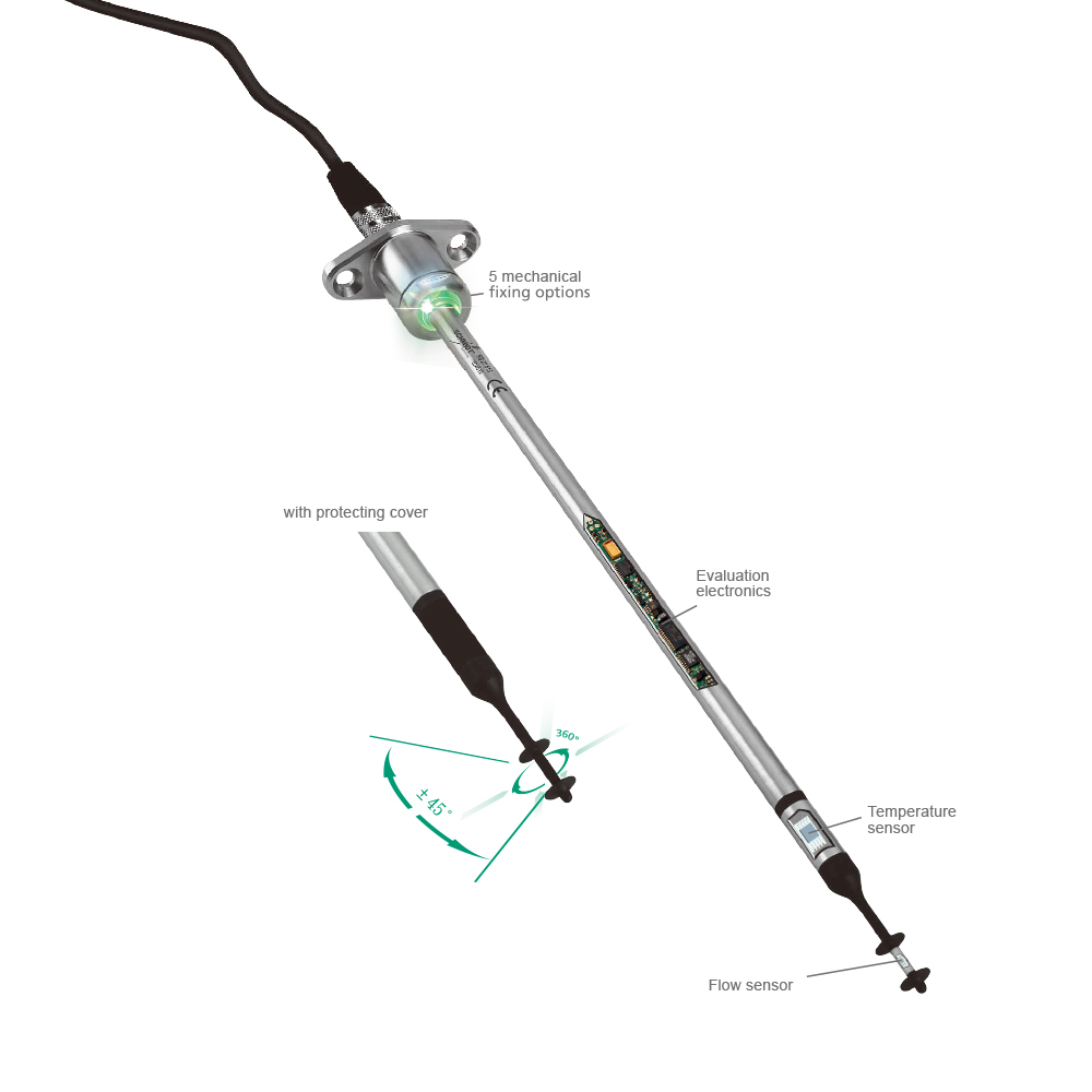 Schmidt SS 20.515 热线式风速传感器