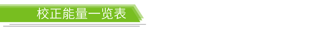 calibration-capability-title_zh-cn_.png