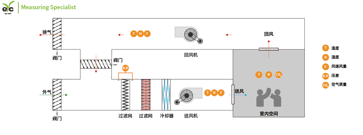 1765942700539785.png CCC.png